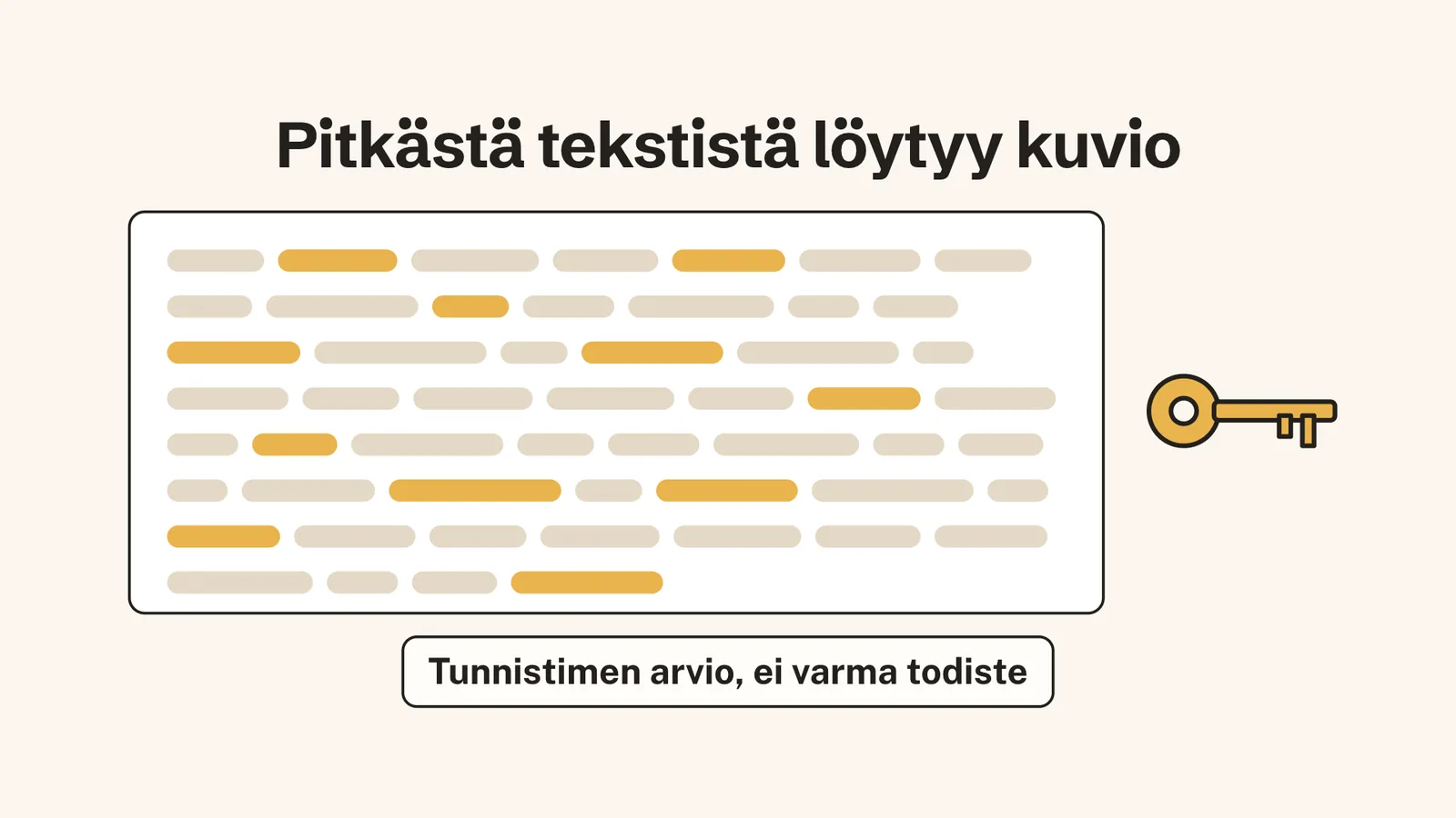 Tekstiarkki, jonka sanapaloista osa on korostettu kullalla, ja vieressä avain. Alla lappu: Tunnistimen arvio, ei varma todiste.