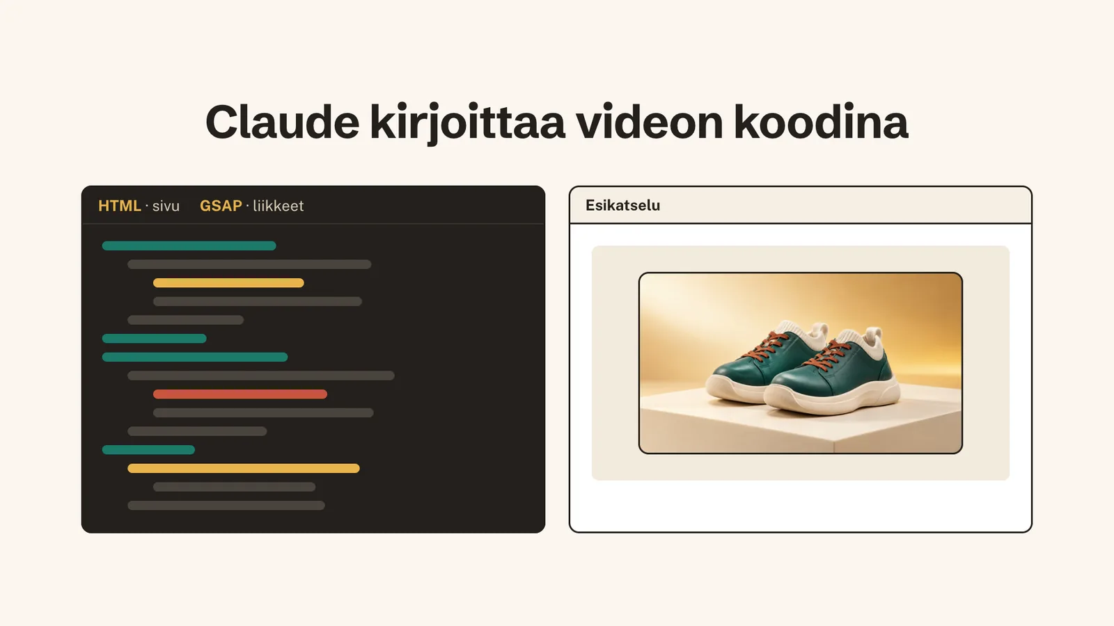 Vasemmalla tumma koodi-ikkuna, jossa on nimilaput HTML sivu ja GSAP liikkeet. Oikealla esikatselu, jossa näkyy tuotekuva.